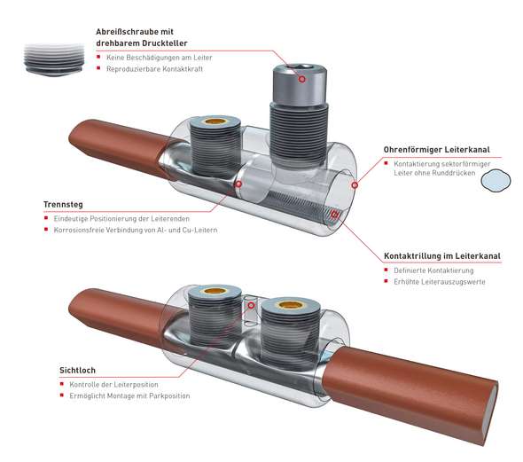 LV-Verbindungsmuffen-Products-Inside-01-DE-Tiny.jpg LV-Verbindungsmuffen-Products-Inside-01-DE-Tiny.jpg
